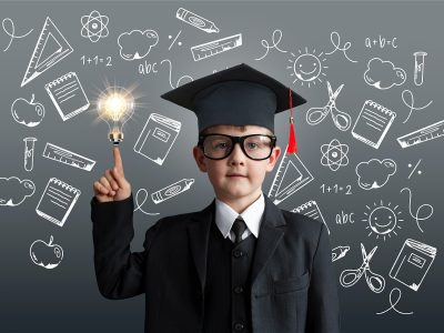 Personality Development - Genius Park